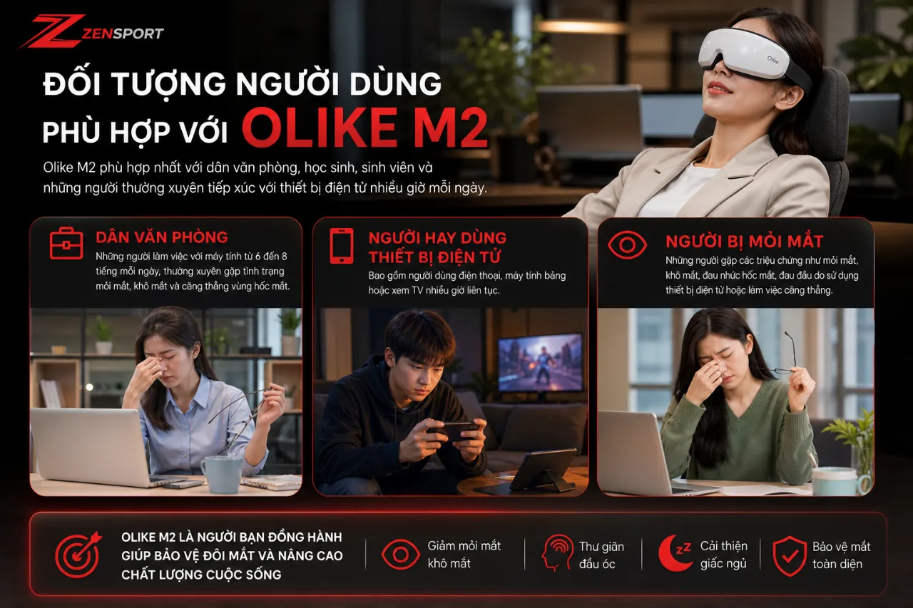 Đối tượng người dùng phù hợp với Olike M2
