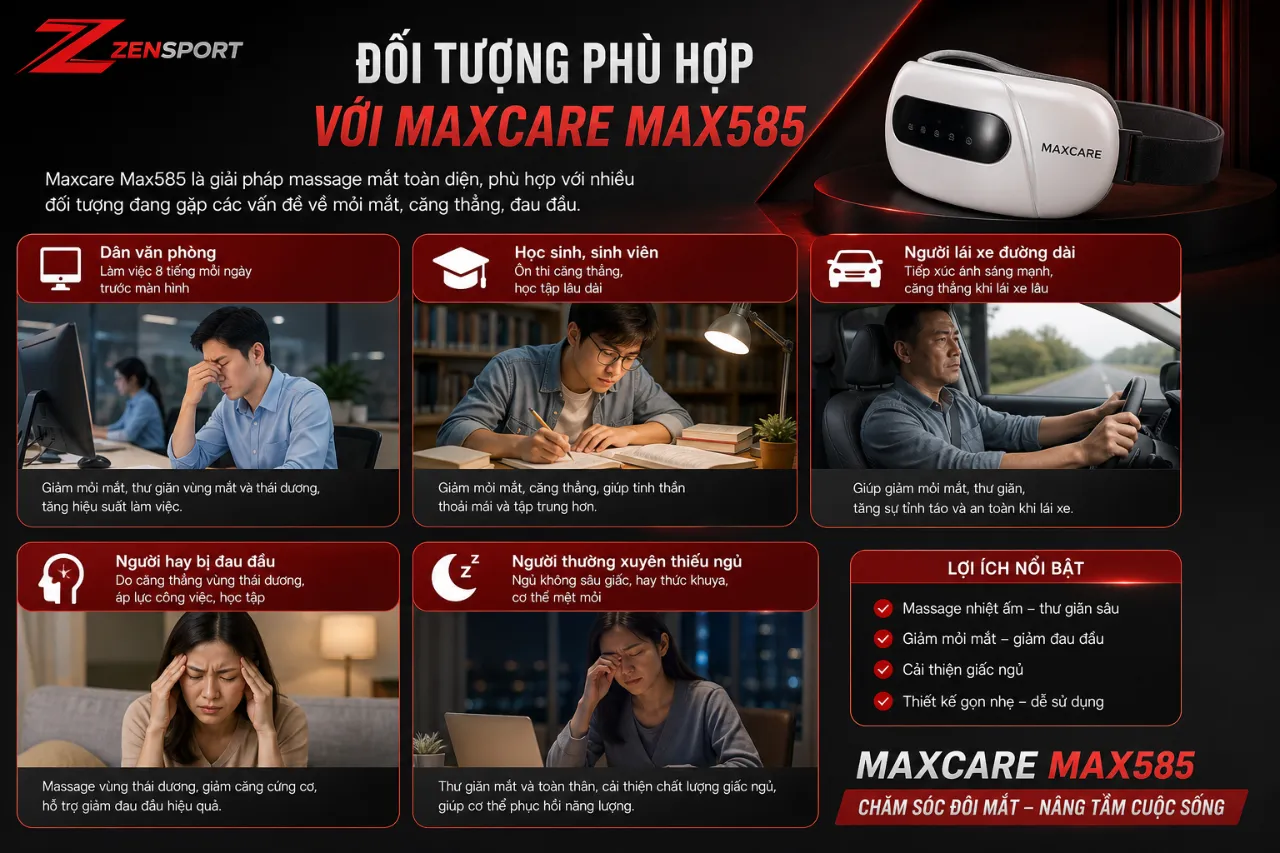 Đối tượng phù hợp với Maxcare Max585