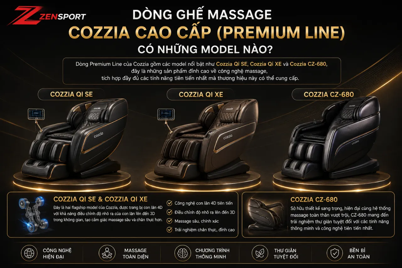 Dòng Ghế Massage Cozzia Cao Cấp (Premium Line) Có Những Model Nào?
