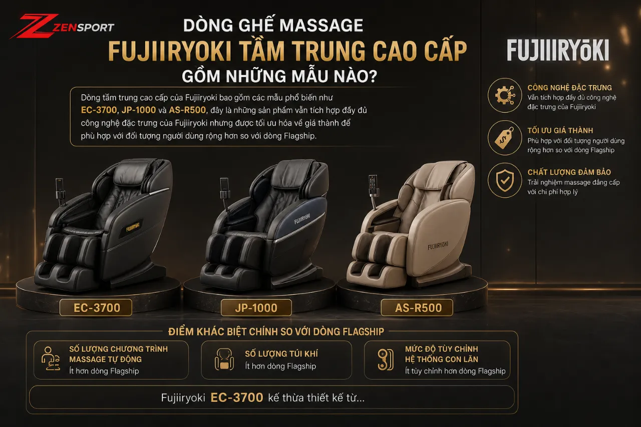 Dòng Ghế Massage Fujiiryoki Tầm Trung Cao Cấp Gồm Những Mẫu Nào?