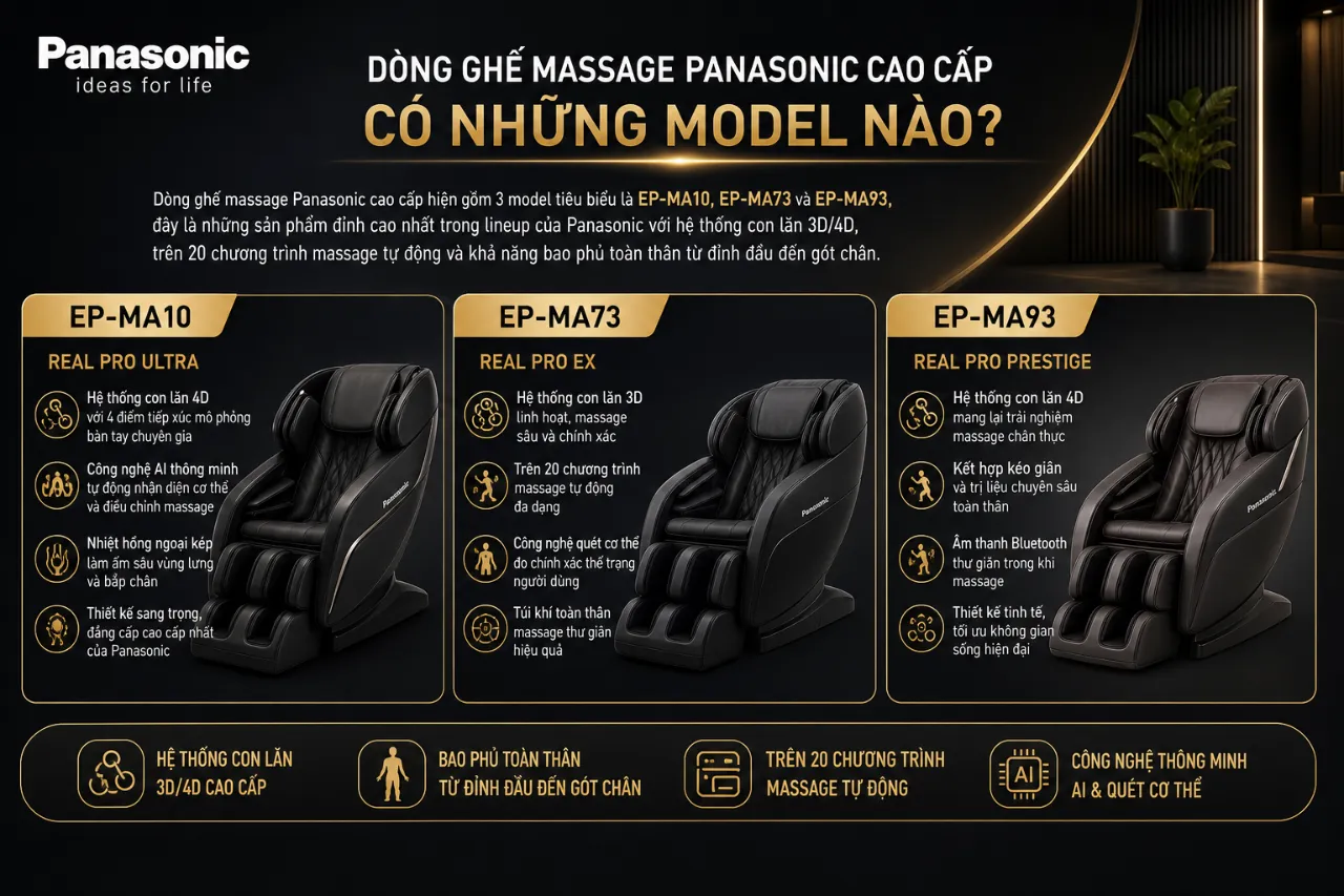 Dòng Ghế Massage Panasonic Cao Cấp Có Những Model Nào?
