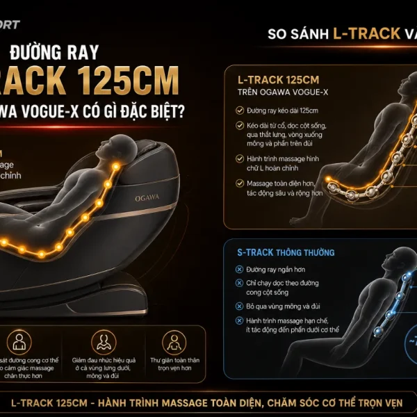 Ghế Massage OGAWA Vogue-X: L-Track 125cm, 12 Bài Massage
