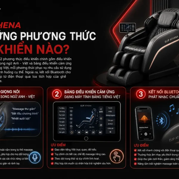 Ghế Massage ELIP Athena: Massage 5D, Điều Khiển Giọng Nói