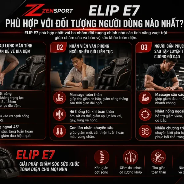 Ghế Massage ELIP E7: Dò Tìm Huyệt Đạo, Kéo Giãn Toàn Thân