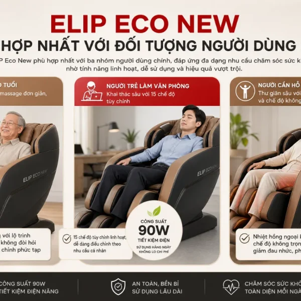 Ghế Massage ELIP Eco New: 5 Bài Tự Động, 15 Chế Độ Tuỳ Chỉnh