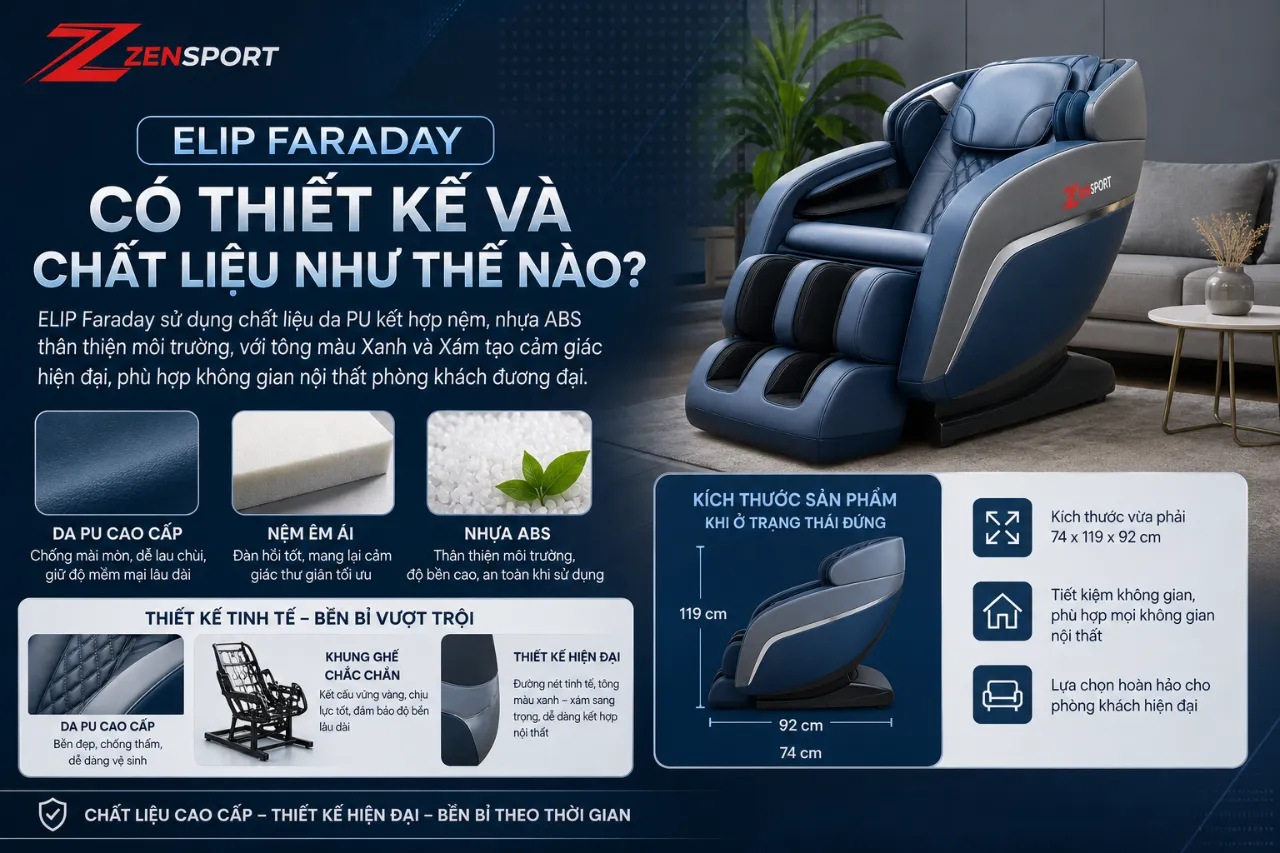 ELIP Faraday Có Thiết Kế Và Chất Liệu Như Thế Nào?