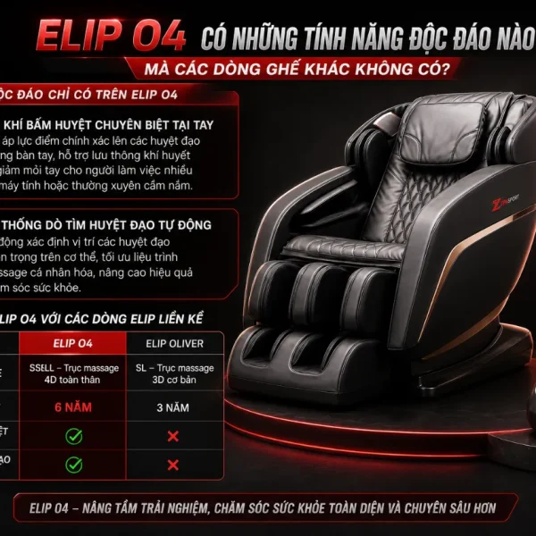 Ghế Massage ELIP O4: 6E Elysium, Massage Cổ Vai Gáy