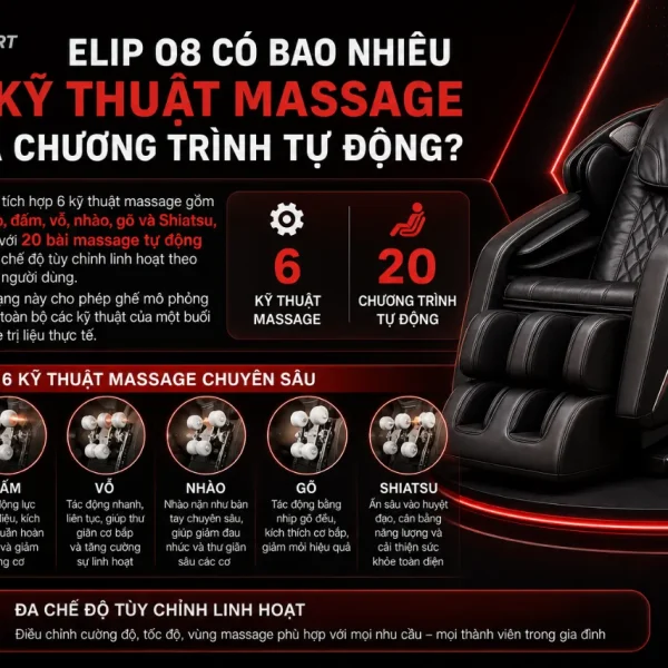 Ghế Massage ELIP O8: Con Lăn 8E Silicon, 20 Bài Massage, Trục SSLL