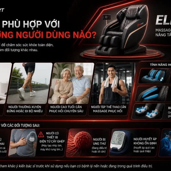 Ghế Massage ELIP O8: Con Lăn 8E Silicon, 20 Bài Massage, Trục SSLL