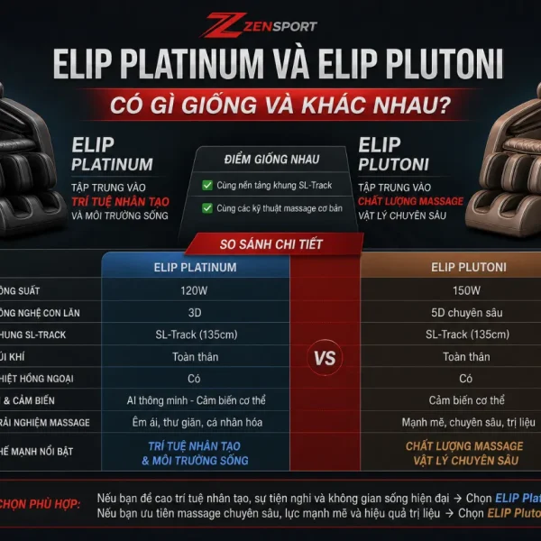 Ghế Massage ELIP Platinum: AI Ion Âm, Massage 3D, Túi Khí Toàn Thân