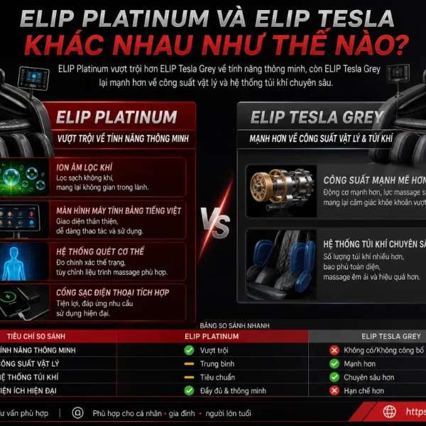 Ghế Massage ELIP Platinum: AI Ion Âm, Massage 3D, Túi Khí Toàn Thân