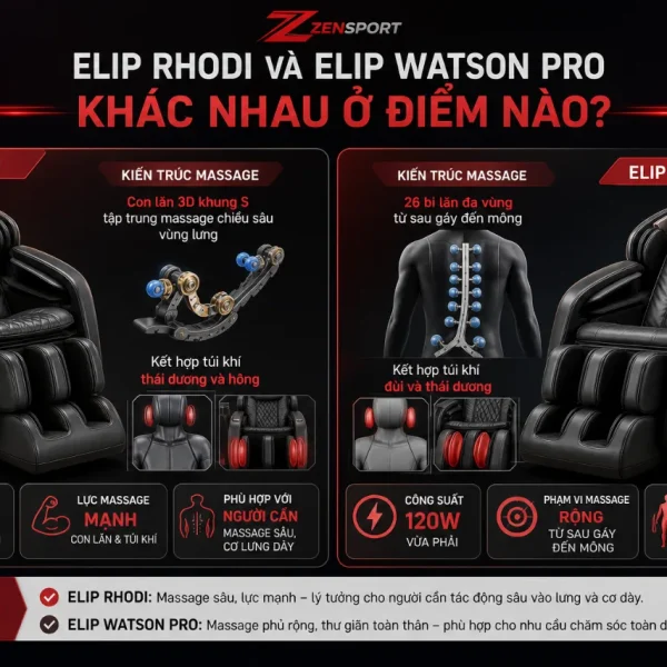 Ghế Massage ELIP Rhodi: AI Giọng Nói, Ion Âm, Hồng Ngoại 40 Độ