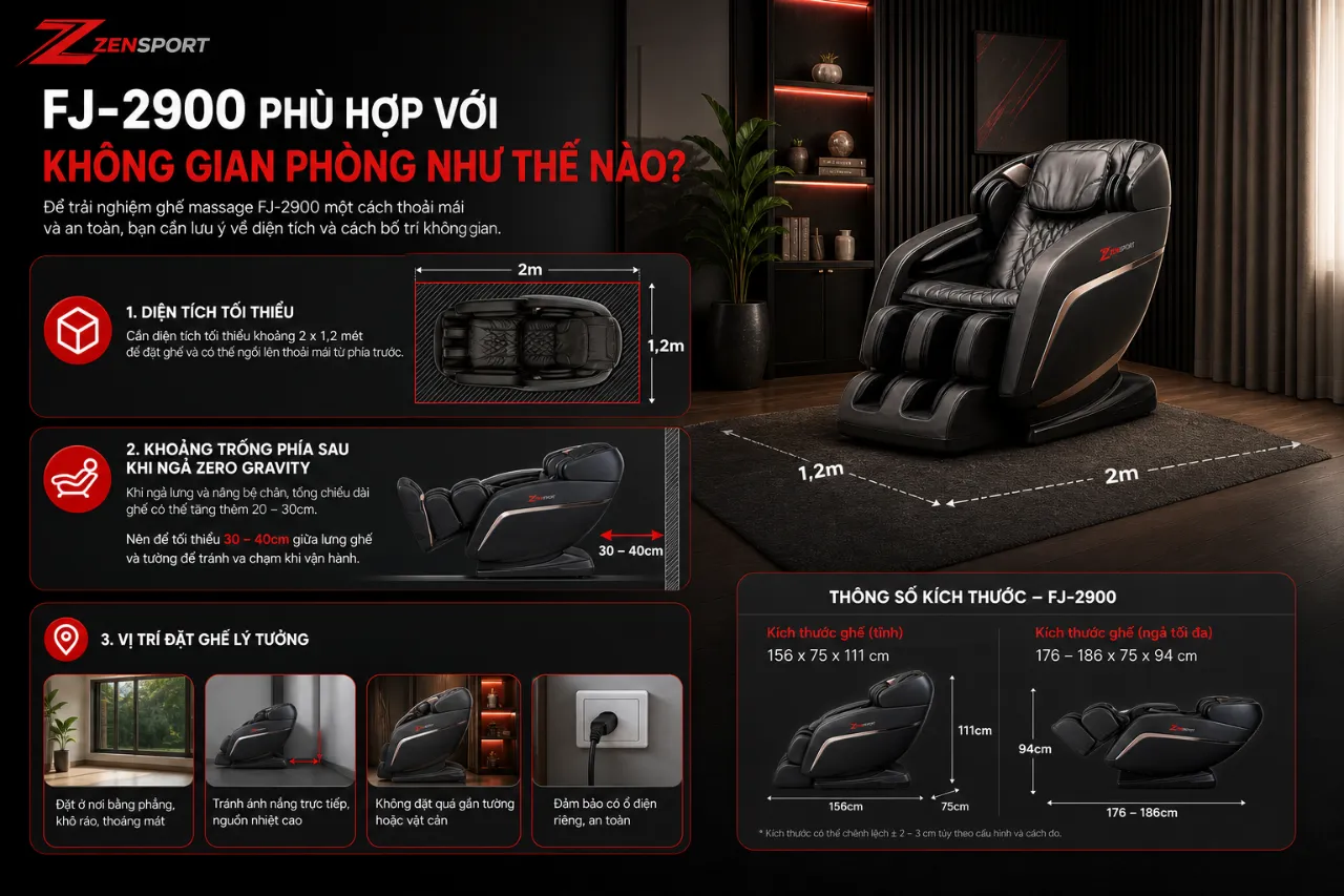 FJ-2900 Phù Hợp Với Không Gian Phòng Như Thế Nào?