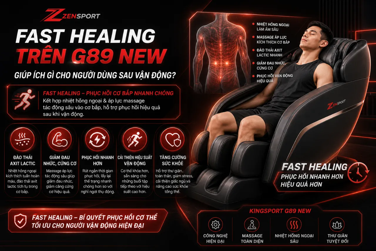 Fast Healing Trên G89 New Giúp Ích Gì Cho Người Dùng Sau Vận Động?