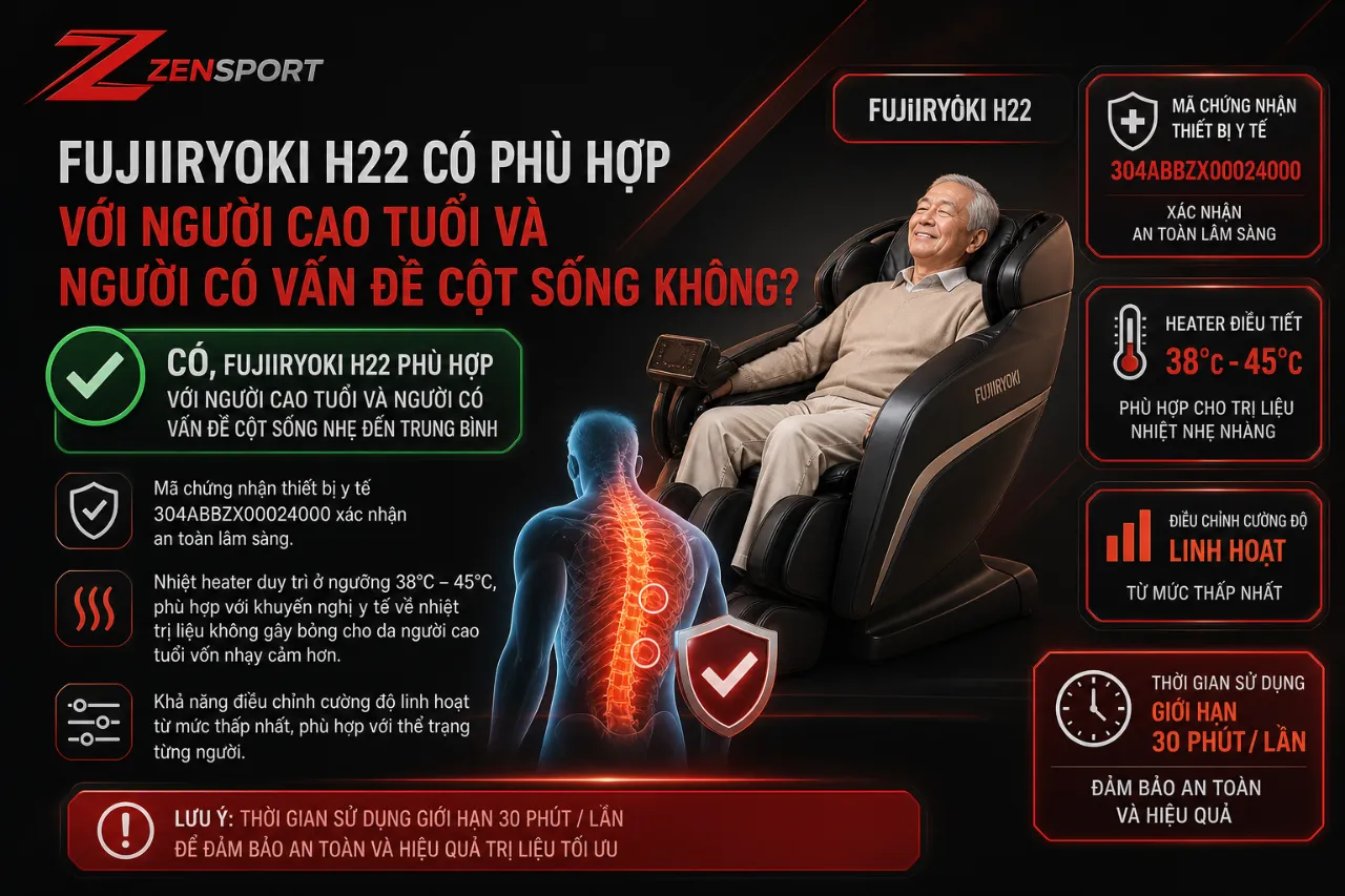 Fujiiryoki H22 có phù hợp với người cao tuổi và người có vấn đề cột sống không?