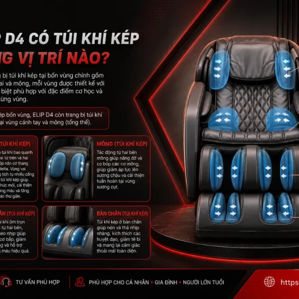 Ghế Massage ELIP D4 GDV AG: 2E Olymplus, Túi Khí Kép