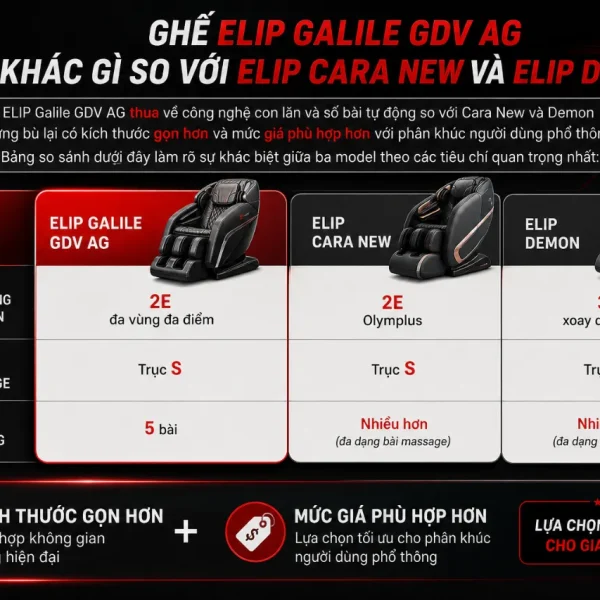 Ghế Massage ELIP Galile GDV AG: Massage 2E, Không Trọng Lực