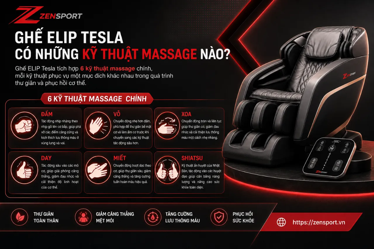 Ghế ELIP Tesla Có Những Kỹ Thuật Massage Nào?