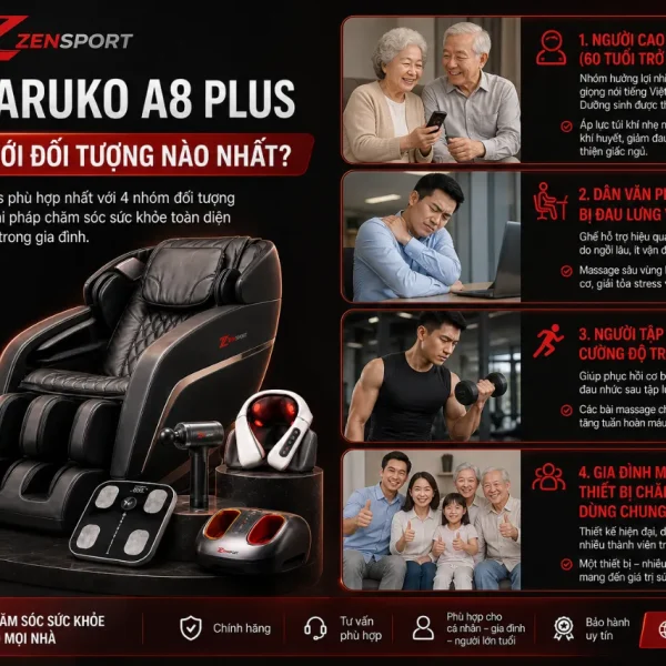 Ghế Massage Haruko A8 Plus: 4D, 30 Túi Khí, Có Giọng Nói Tiếng Việt