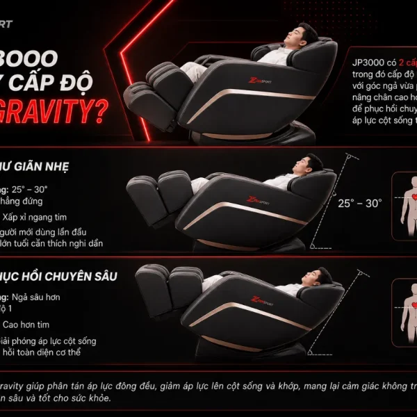 Ghế Massage Fuji Luxury JP3000: Body Scan, Zero Gravity
