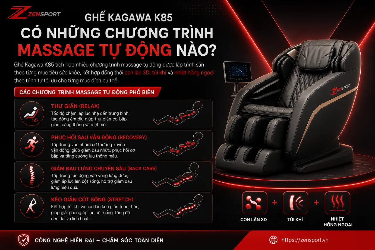 Ghế Kagawa K85 Có Những Chương Trình Massage Tự Động Nào?