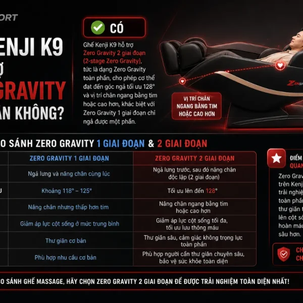 Ghế Massage Kenji K9: Zero Gravity, Nhiệt Hồng Ngoại Lưng