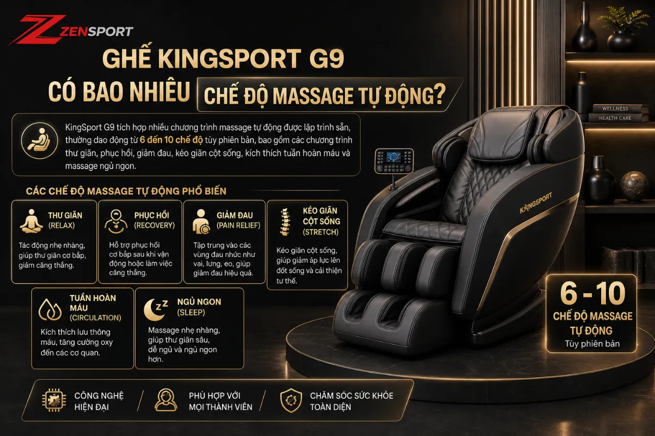 Ghế KingSport G9 Có Bao Nhiêu Chế Độ Massage Tự Động?