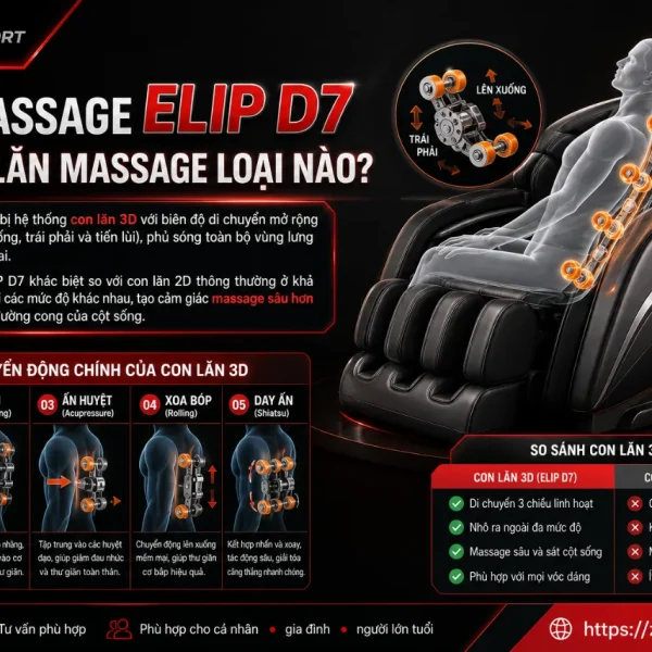 Ghế Massage ELIP D7: 9 Bài Massage, Túi Khí Toàn Thân