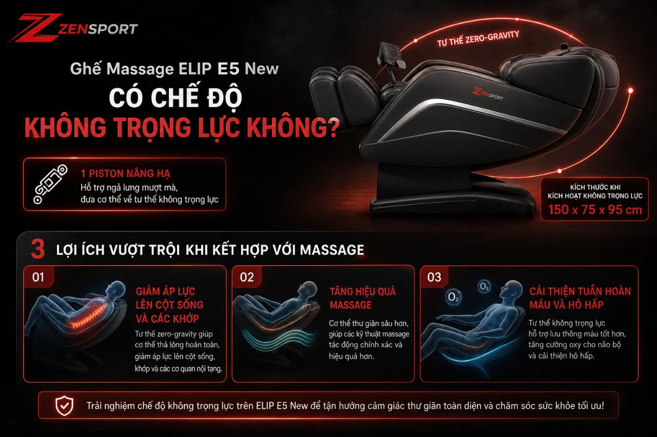 Ghế Massage ELIP E5 New Có Chế Độ Không Trọng Lực Không?