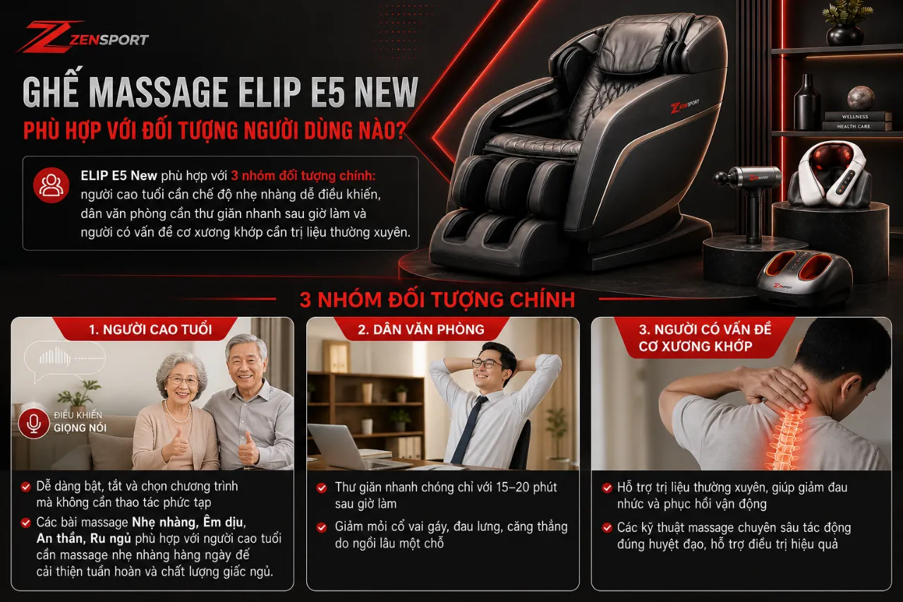 Ghế Massage ELIP E5 New Phù Hợp Với Đối Tượng Người Dùng Nào?
