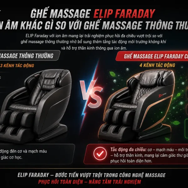 Ghế Massage ELIP Faraday: AI Giọng Nói, Ion Âm, Túi Khí Đa Điểm