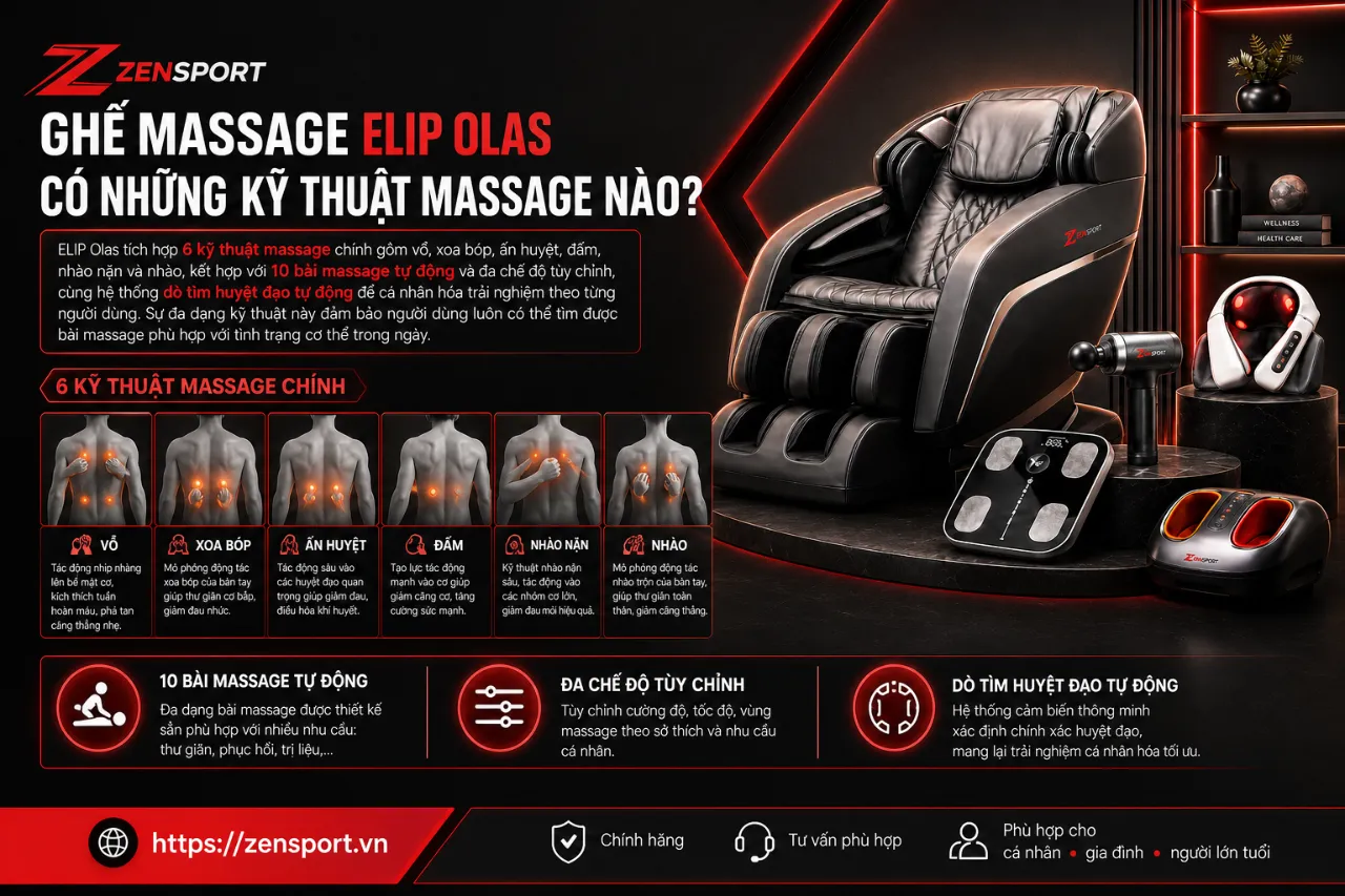 Ghế Massage ELIP Olas Có Những Kỹ Thuật Massage Nào?