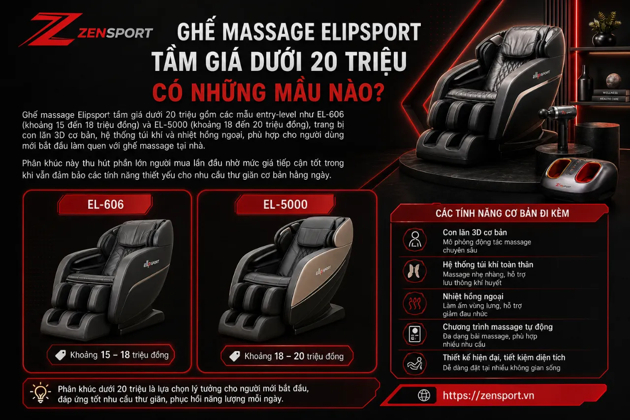 Ghế Massage Elipsport Tầm Giá Dưới 20 Triệu Có Những Mẫu Nào?