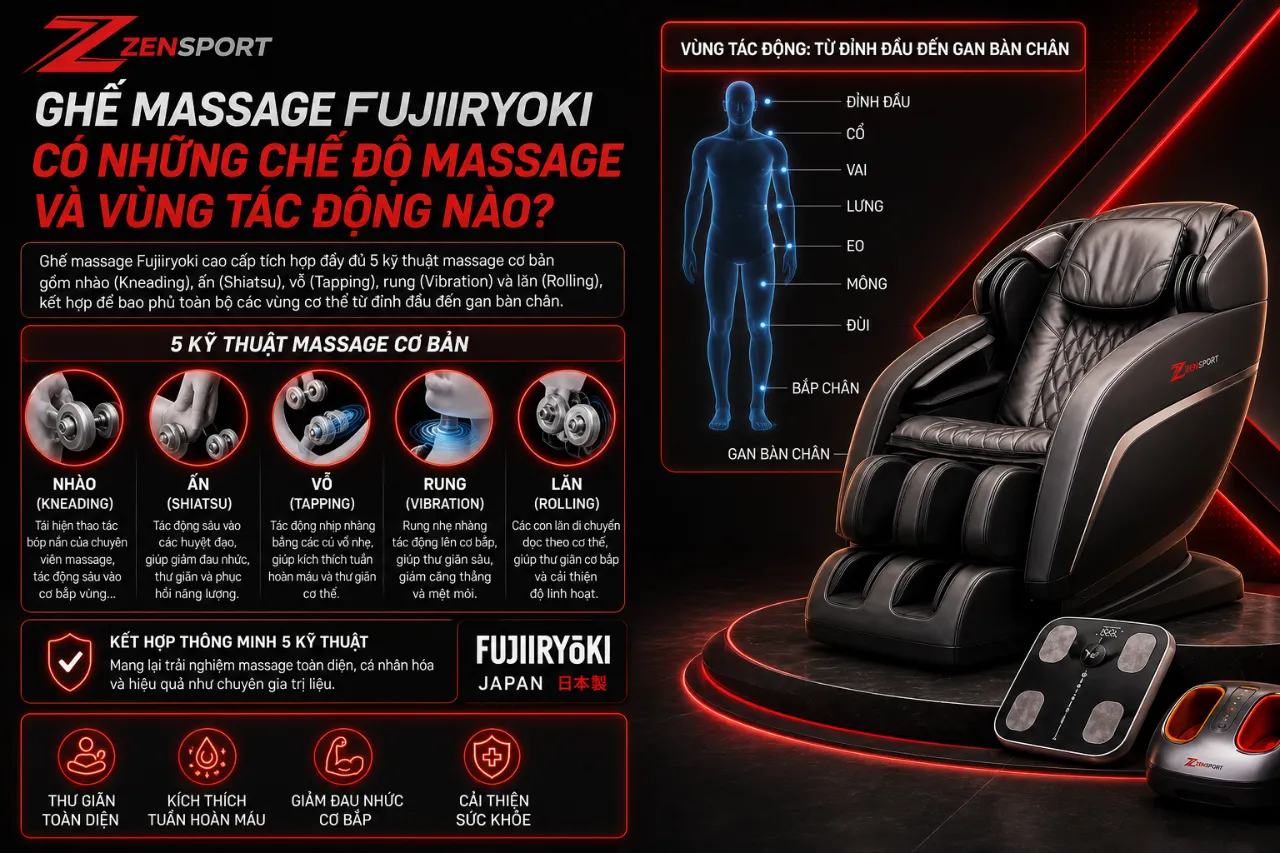 Ghế Massage Fujiiryoki Có Những Chế Độ Massage Và Vùng Tác Động Nào?