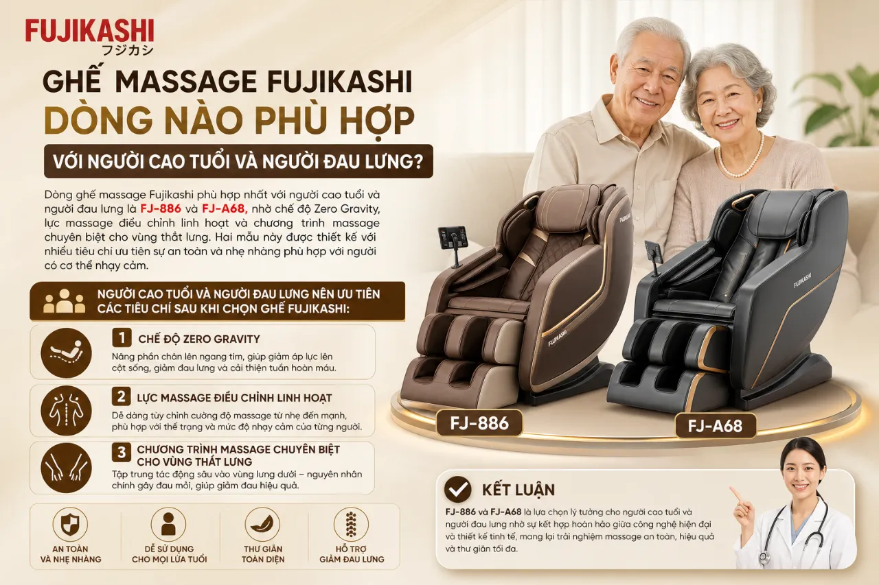 Ghế Massage Fujikashi Dòng Nào Phù Hợp Với Người Cao Tuổi Và Người Đau Lưng?