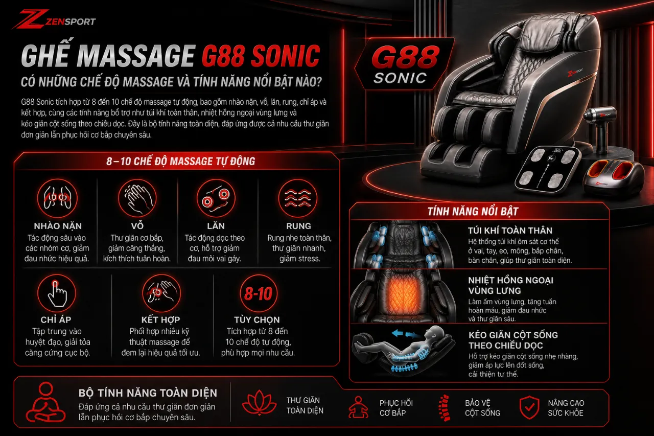 Ghế Massage G88 Sonic Có Những Chế Độ Massage Và Tính Năng Nổi Bật Nào?