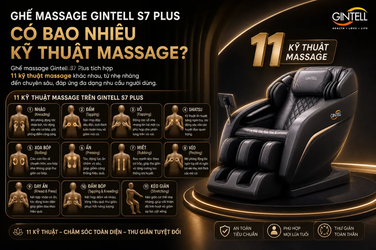 Ghế Massage Gintell S7 Plus Có Bao Nhiêu Kỹ Thuật Massage?