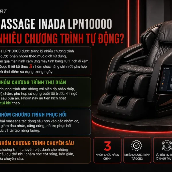 Ghế Massage Inada LPN10000: AI 8 Trục, Massage Không Trọng Lực