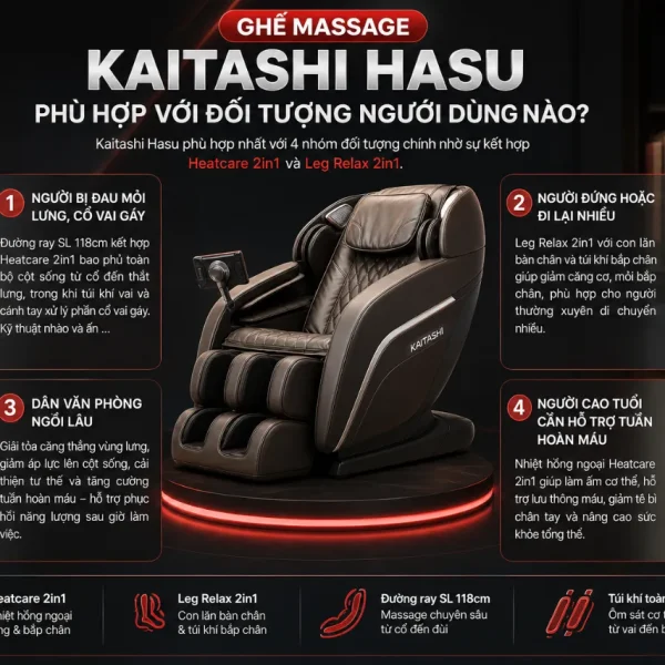 Ghế massage Kaitashi Hasu Heatcare 2in1, Leg Relax 2in1