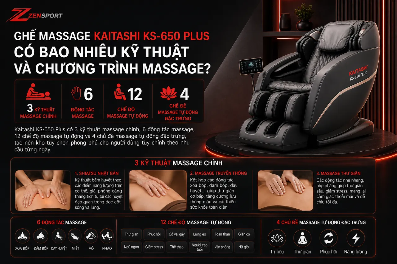 Ghế Massage Kaitashi KS-650 Plus Có Bao Nhiêu Kỹ Thuật Và Chương Trình Massage?