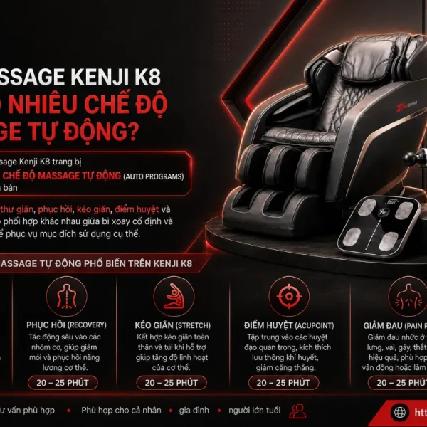 Ghế Massage Kenji K8: Bi Xoay Cố Định, 32 Túi Khí