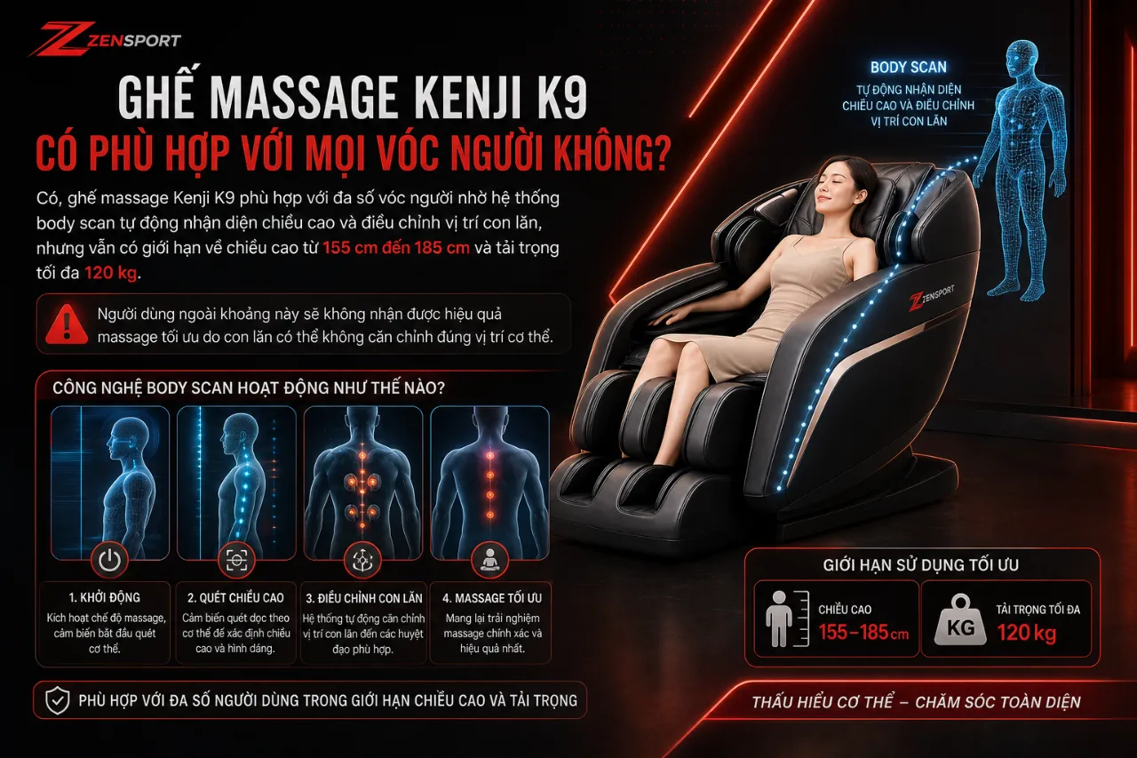 Ghế Massage Kenji K9 Có Phù Hợp Với Mọi Vóc Người Không?