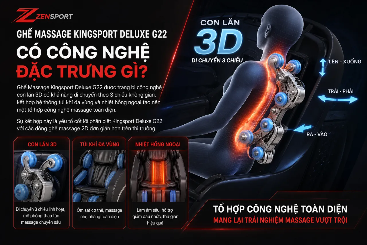 Ghế Massage Kingsport Deluxe G22 Có Công Nghệ Đặc Trưng Gì?