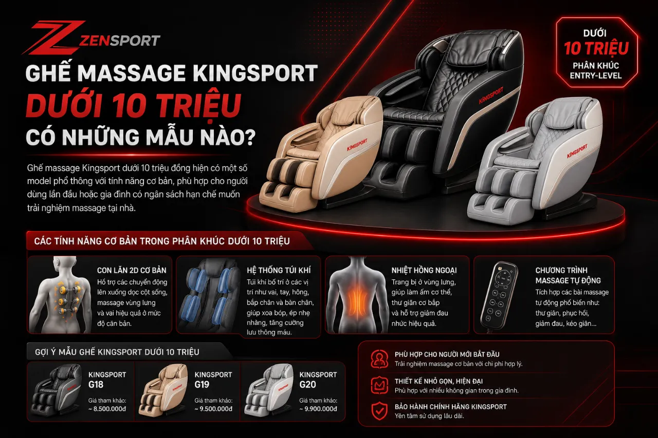 Ghế Massage Kingsport Dưới 10 Triệu Có Những Mẫu Nào?