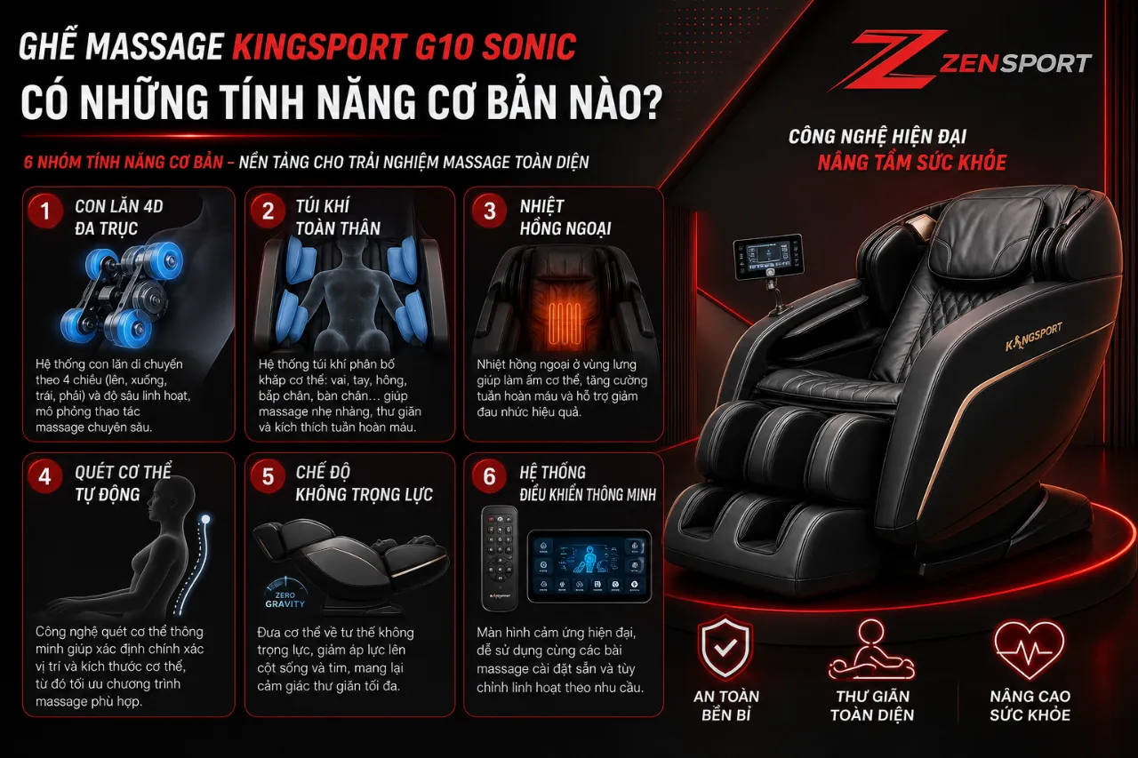 Ghế Massage Kingsport G10 Sonic Có Những Tính Năng Cơ Bản Nào?