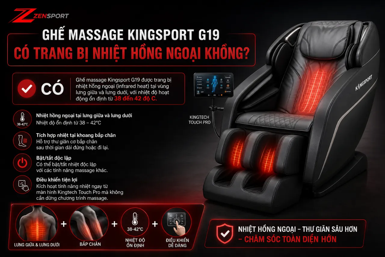 Ghế Massage Kingsport G19 Có Trang Bị Nhiệt Hồng Ngoại Không?