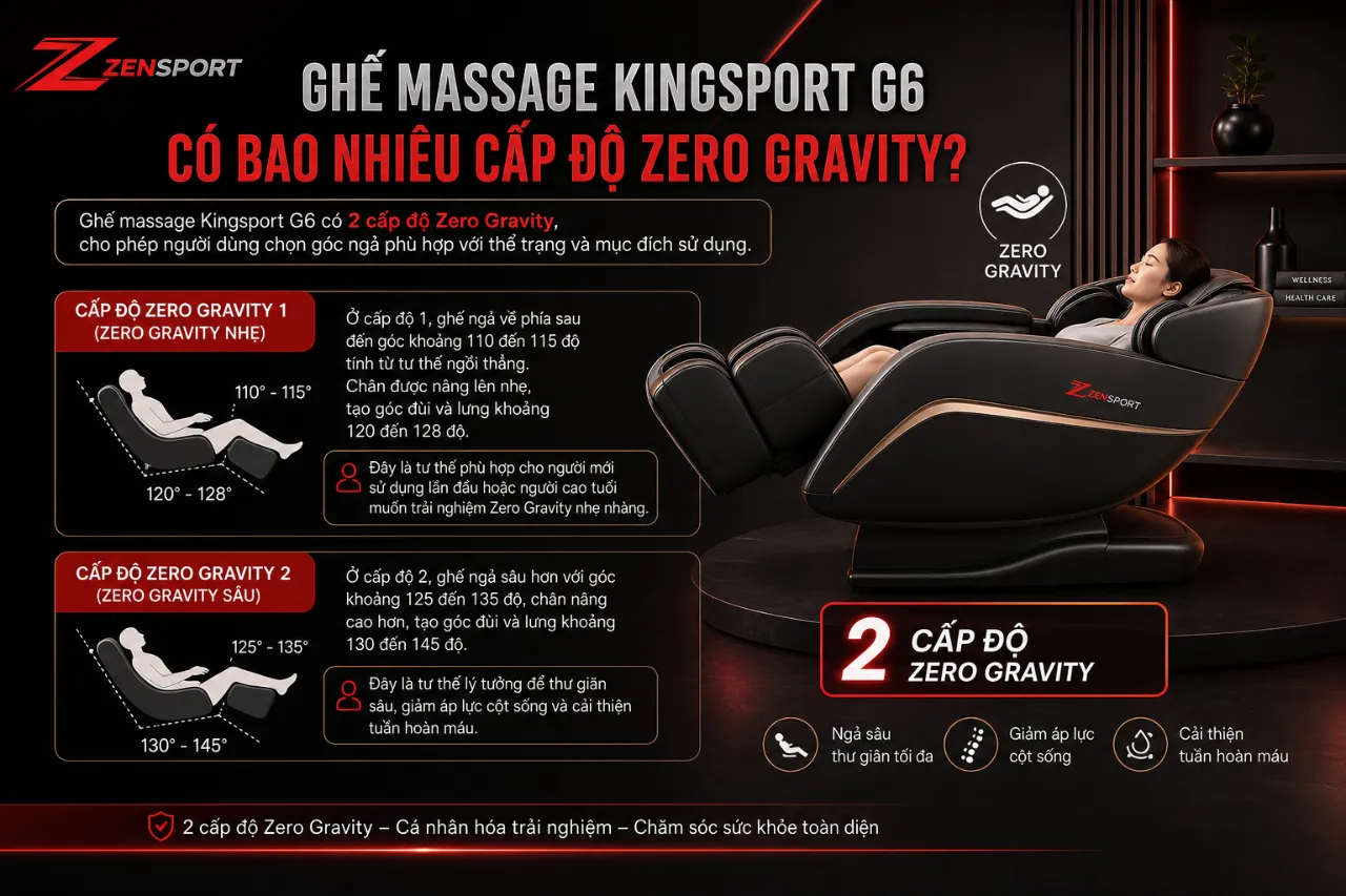 Ghế Massage Kingsport G6 Có Bao Nhiêu Cấp Độ Zero Gravity?