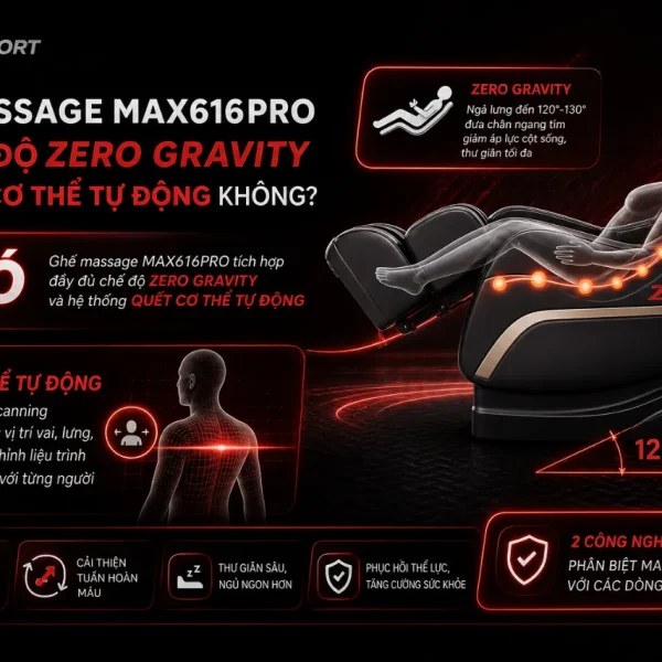 Ghế Massage Maxcare MAX616PRO: 22 Chương Trình, 28 Túi Khí