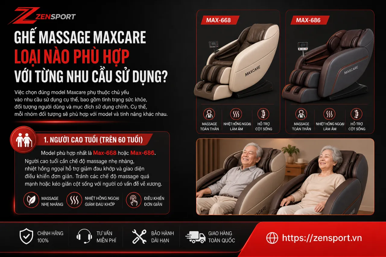 Ghế Massage Maxcare Loại Nào Phù Hợp Với Từng Nhu Cầu Sử Dụng?