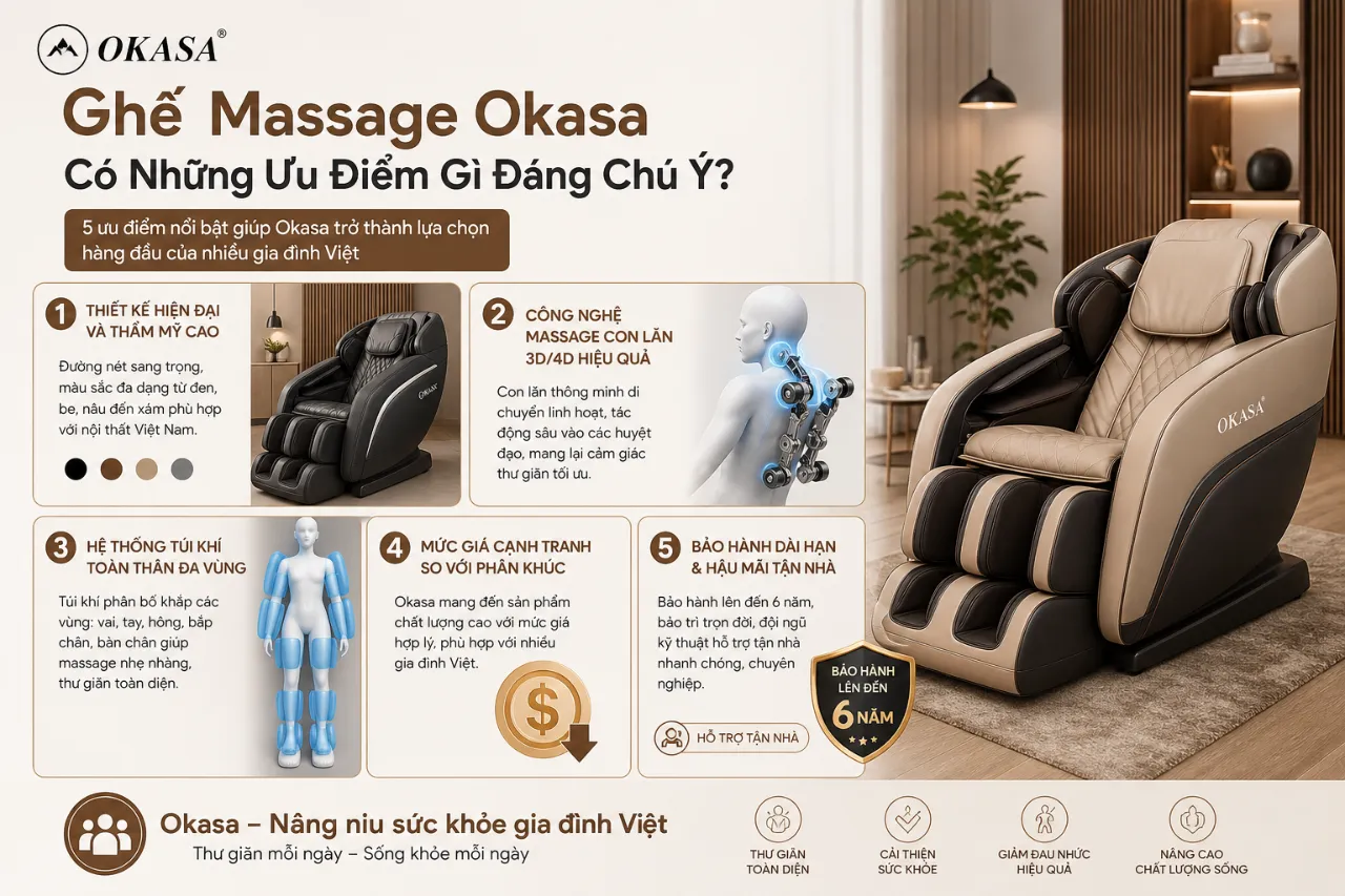 Ghế Massage Okasa Có Những Ưu Điểm Gì Đáng Chú Ý?